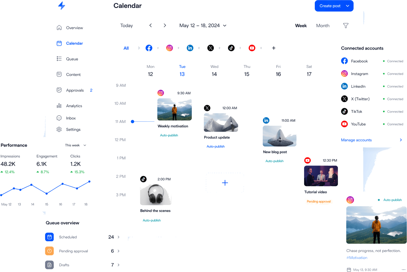 PostLink dashboard showing the scheduling calendar, connected social accounts, performance analytics, and queue overview.